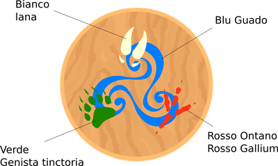 ASSOCIAZIONE TEUTA BRIVA