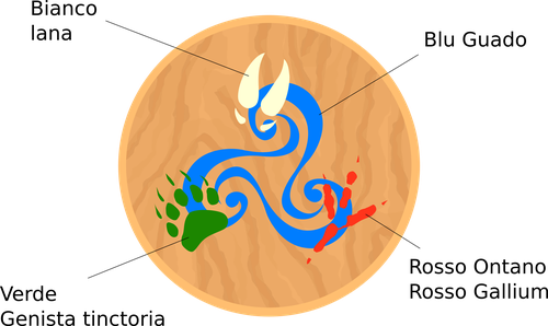 ASSOCIAZIONE TEUTA BRIVA